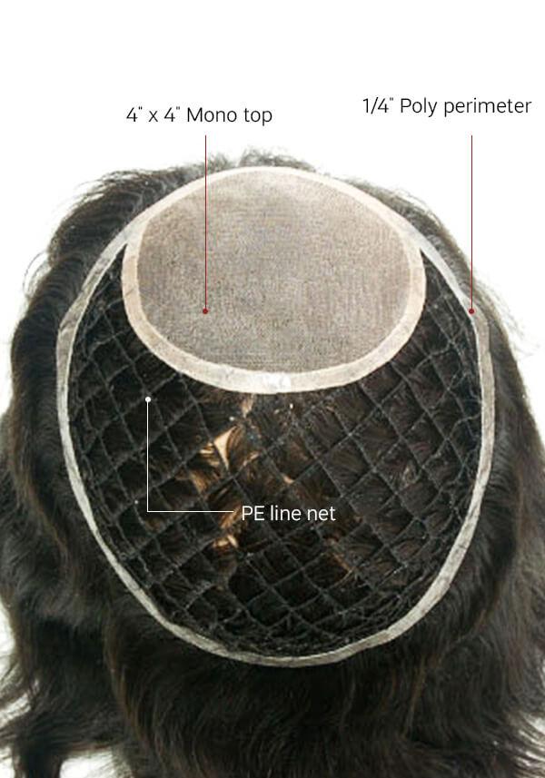 Mono top hair integration