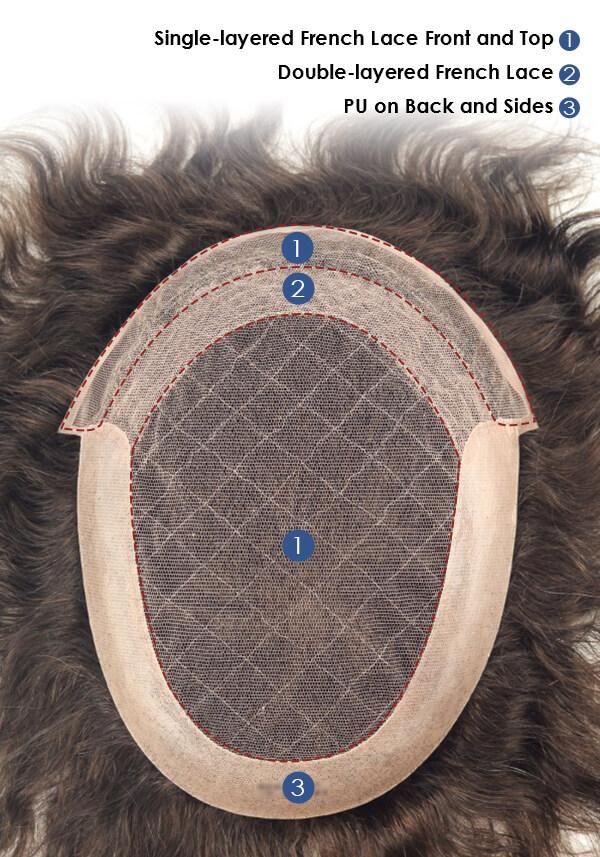 Poly Coating and French Lace Hair Replacement Male Human Hair Wigs